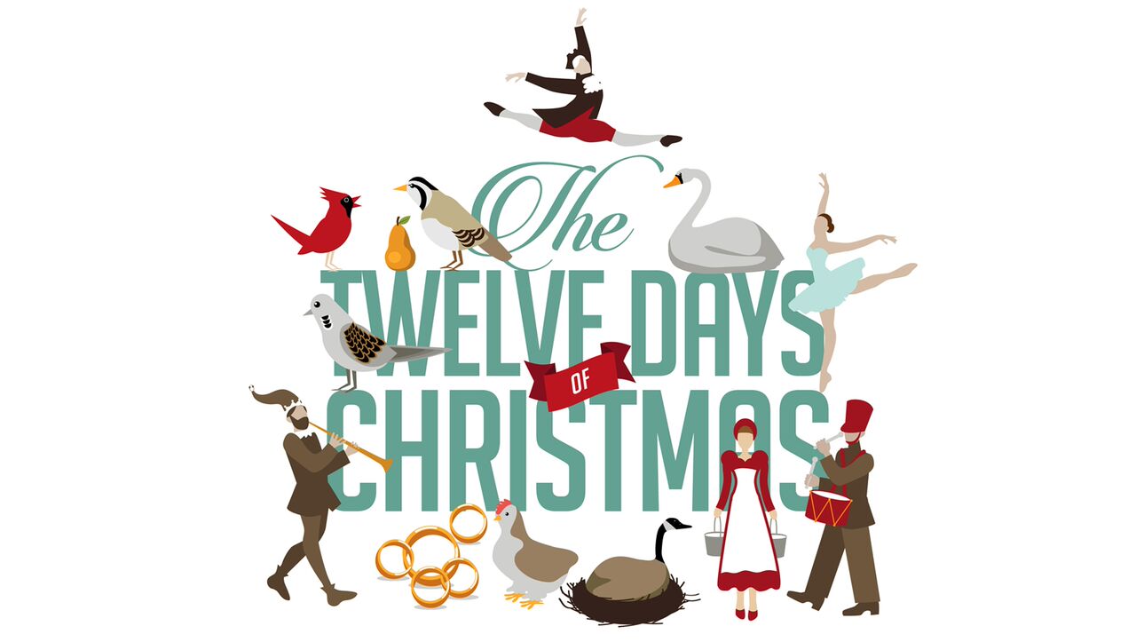What are the 12 Days of Christmas?
